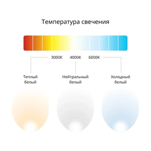 Фото Подвесной светильник MS-LINEAR Линейный 70х50 2750mm 55W 3000/4000/6000К